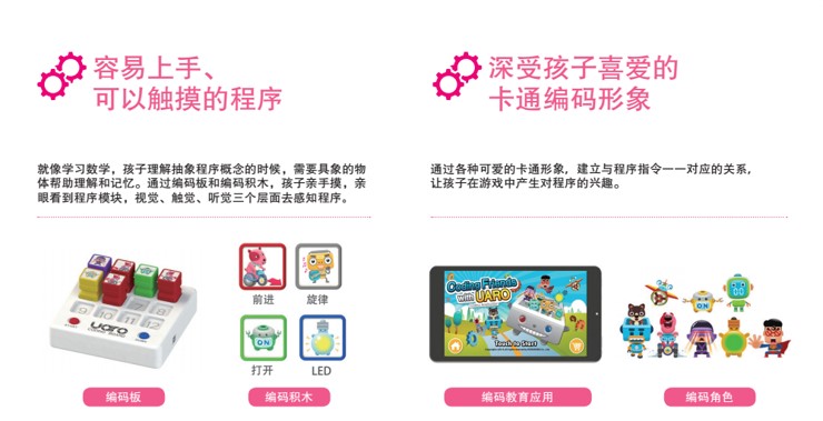 幼儿乐产品特色.jpg 幼儿乐产品特色.jpg